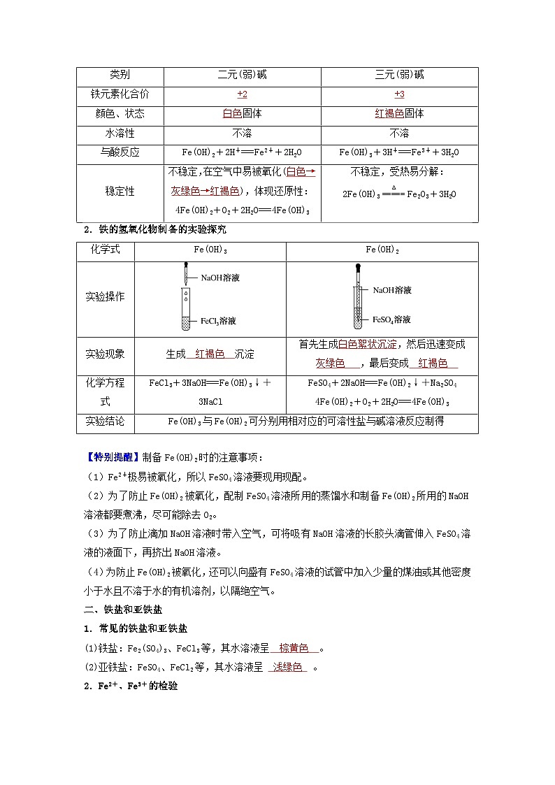 第13讲 铁的氢氧化物和铁盐、亚铁盐-【暑假学与练】2024年新高一化学暑假精品讲义+分层练习（人教版2019必修第一册）（解析版）第2页