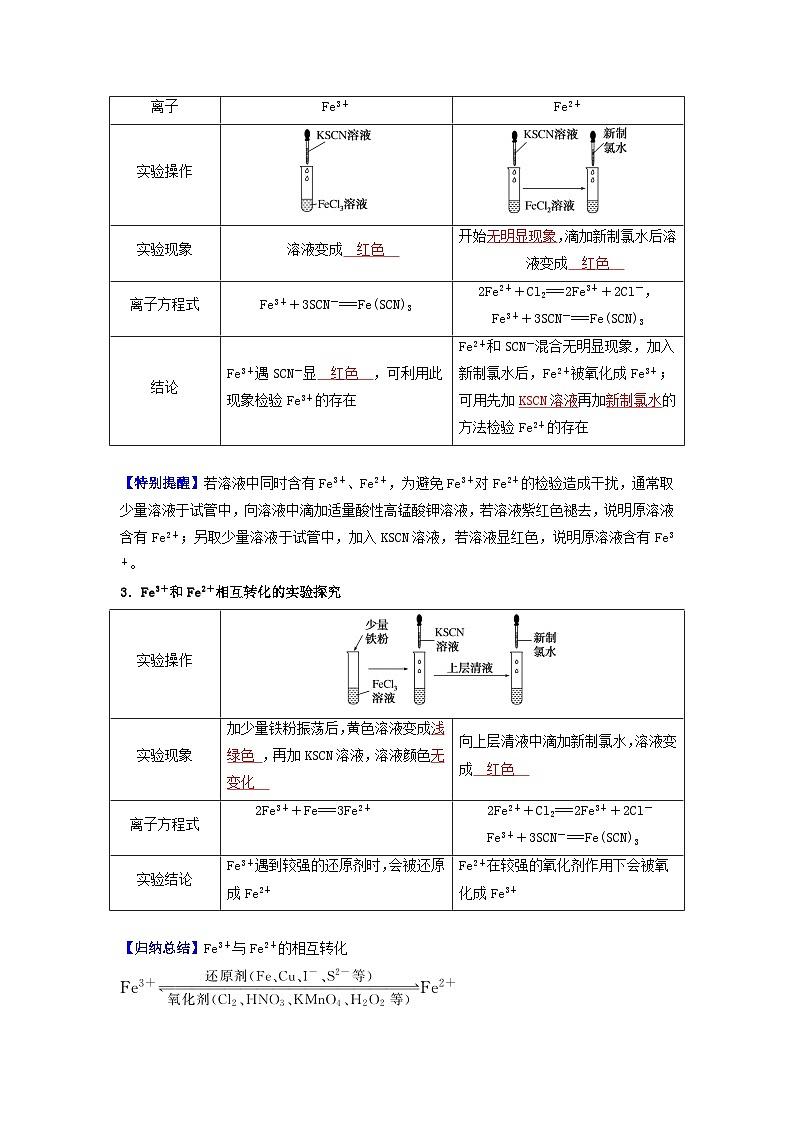 第13讲 铁的氢氧化物和铁盐、亚铁盐-【暑假学与练】2024年新高一化学暑假精品讲义+分层练习（人教版2019必修第一册）（解析版）第3页