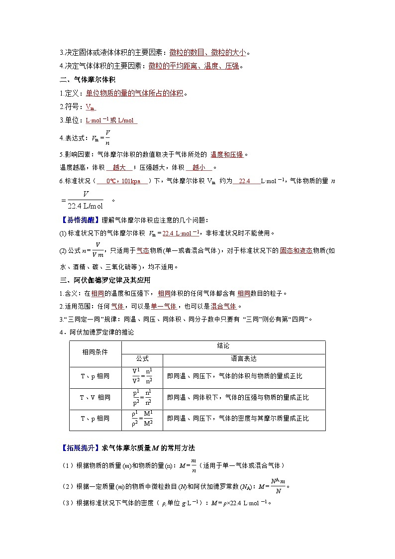 第10讲 气体摩尔体积-【暑假学与练】2024年新高一化学暑假精品讲义+分层练习（人教版2019必修第一册）（含答案）02