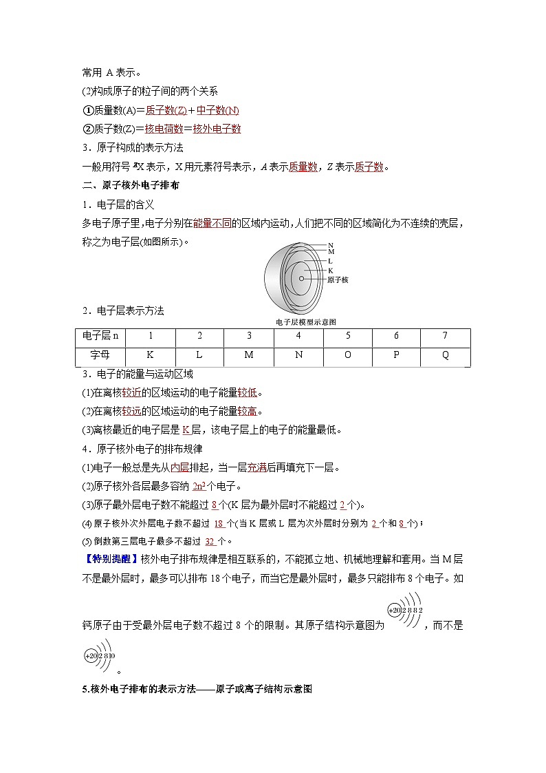 第15讲 原子结构-【暑假学与练】2024年新高一化学暑假精品讲义+分层练习（人教版2019必修第一册）（解析版）第2页
