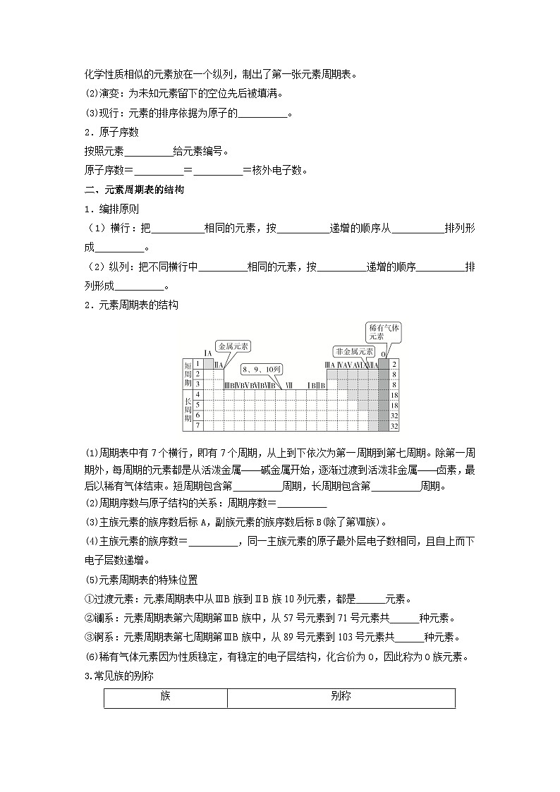 第16讲 元素周期表 核素-【暑假学与练】2024年新高一化学暑假精品讲义+分层练习（人教版2019必修第一册）（含答案）02