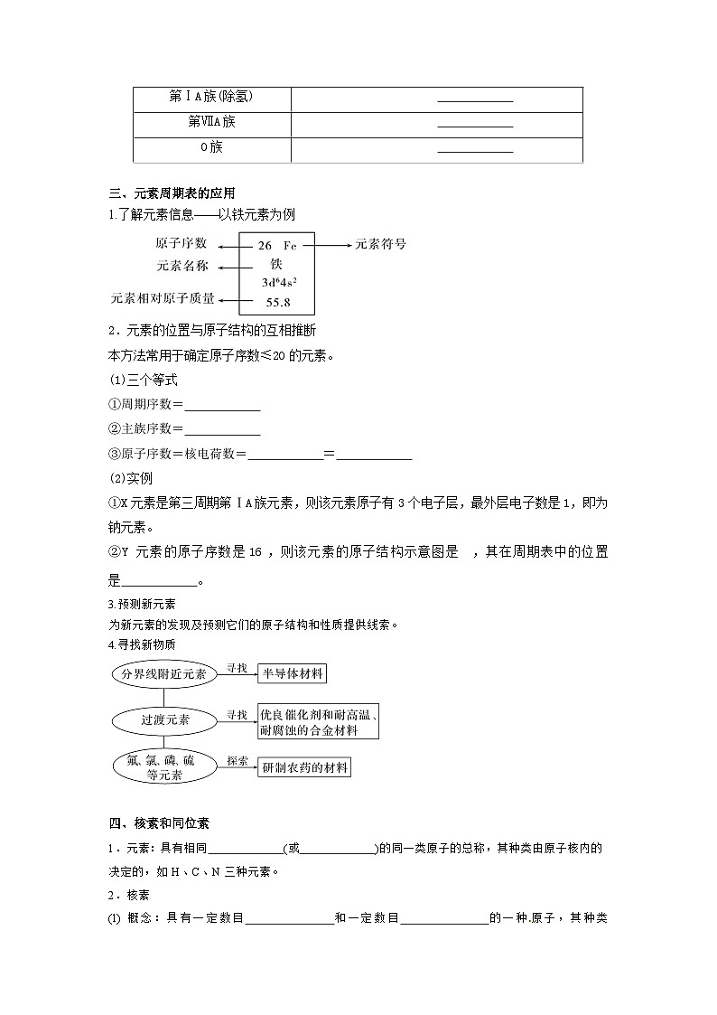 第16讲 元素周期表 核素-【暑假学与练】2024年新高一化学暑假精品讲义+分层练习（人教版2019必修第一册）（含答案）03