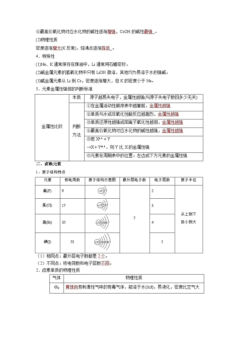 第17讲 原子结构与元素的性质-【暑假学与练】2024年新高一化学暑假精品讲义+分层练习（人教版2019必修第一册）（含答案）03