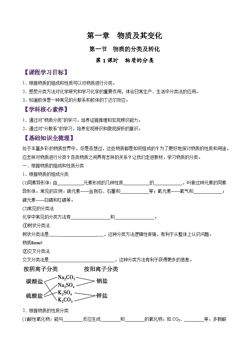 1.1.1 物质的分类-2024-2025学年新高一化学暑假新课重难点预习（人教版2019必修第一册）（原卷版）第1页
