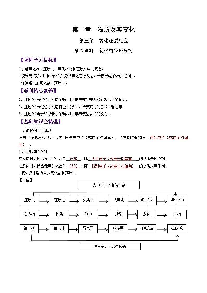 1.3.2 氧化剂和还原剂-2024-2025学年新高一化学暑假新课重难点预习（人教版2019必修第一册）（含答案）01