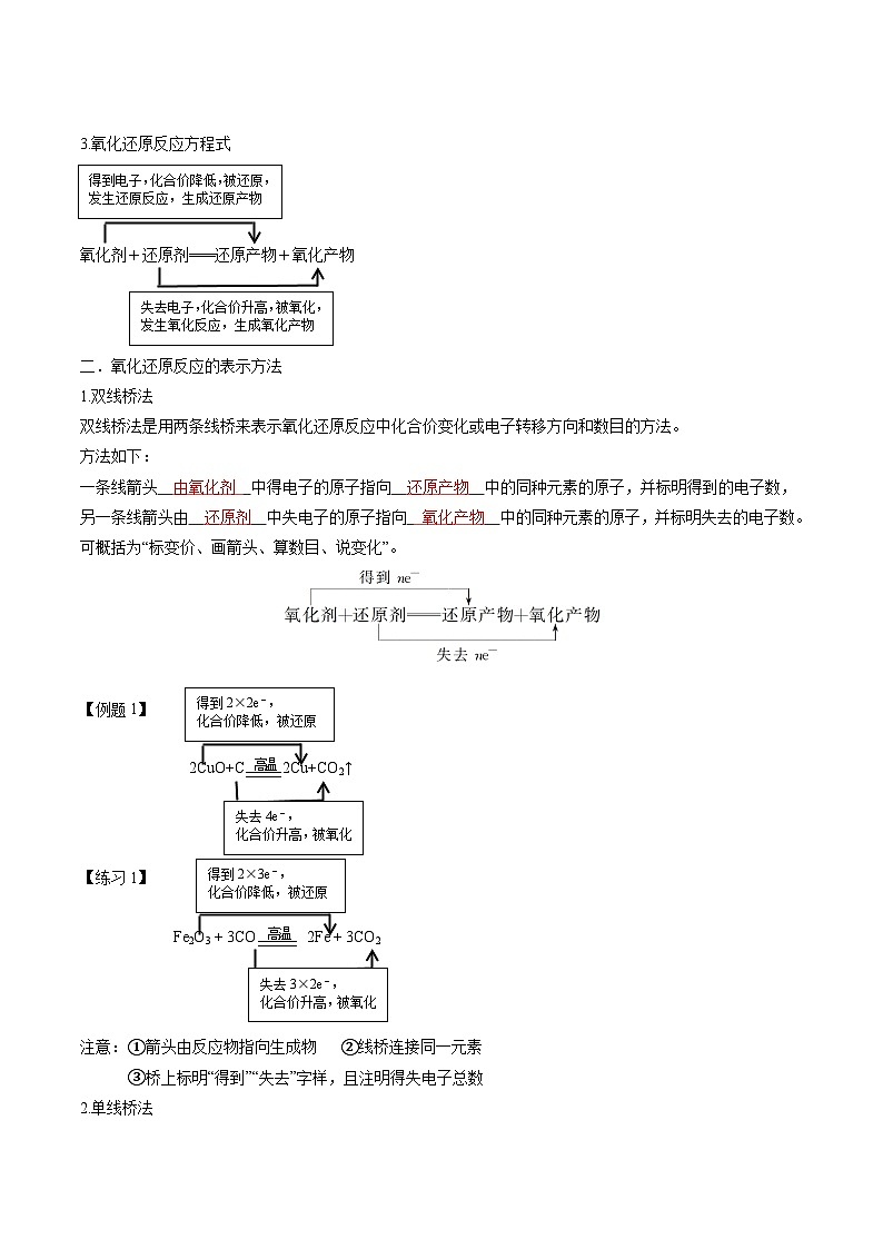1.3.2 氧化剂和还原剂-2024-2025学年新高一化学暑假新课重难点预习（人教版2019必修第一册）（含答案）02