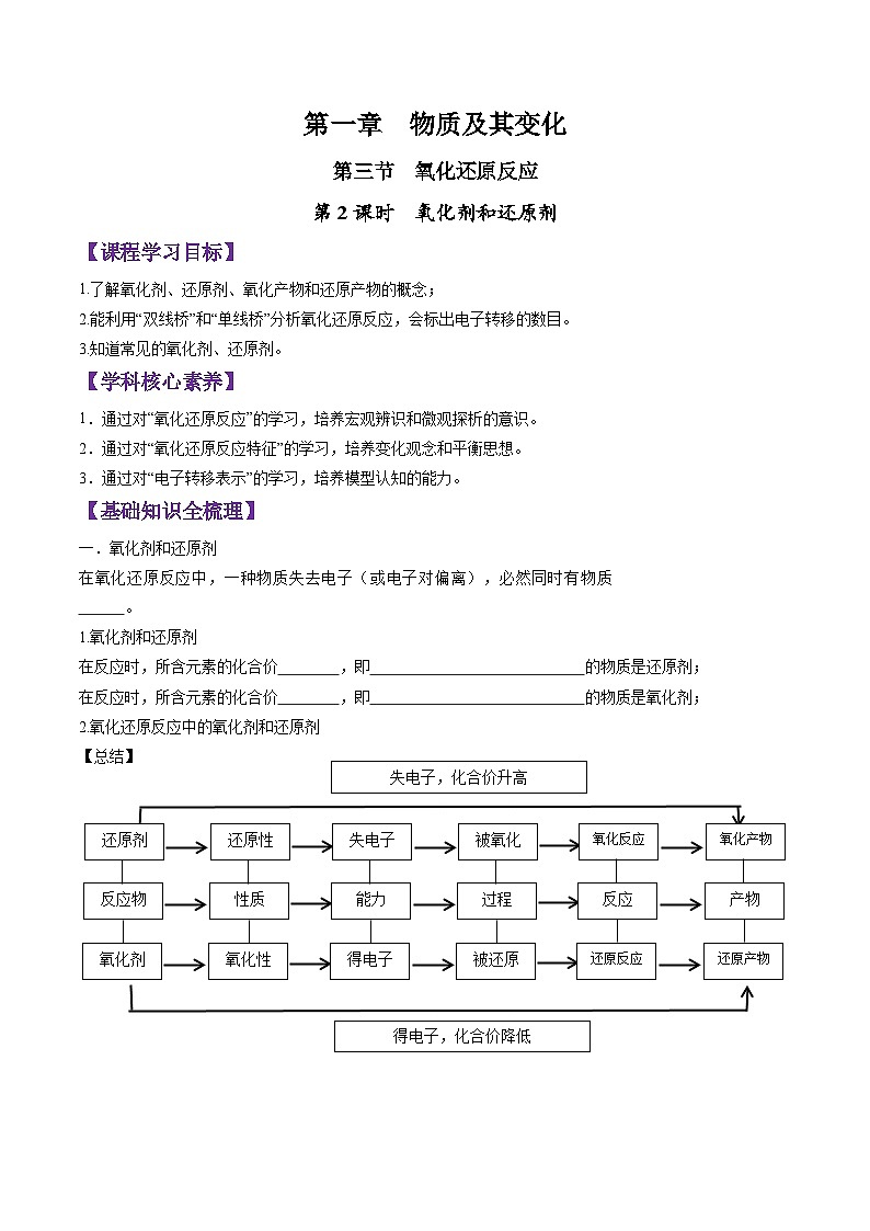 1.3.2 氧化剂和还原剂-2024-2025学年新高一化学暑假新课重难点预习（人教版2019必修第一册）（含答案）01