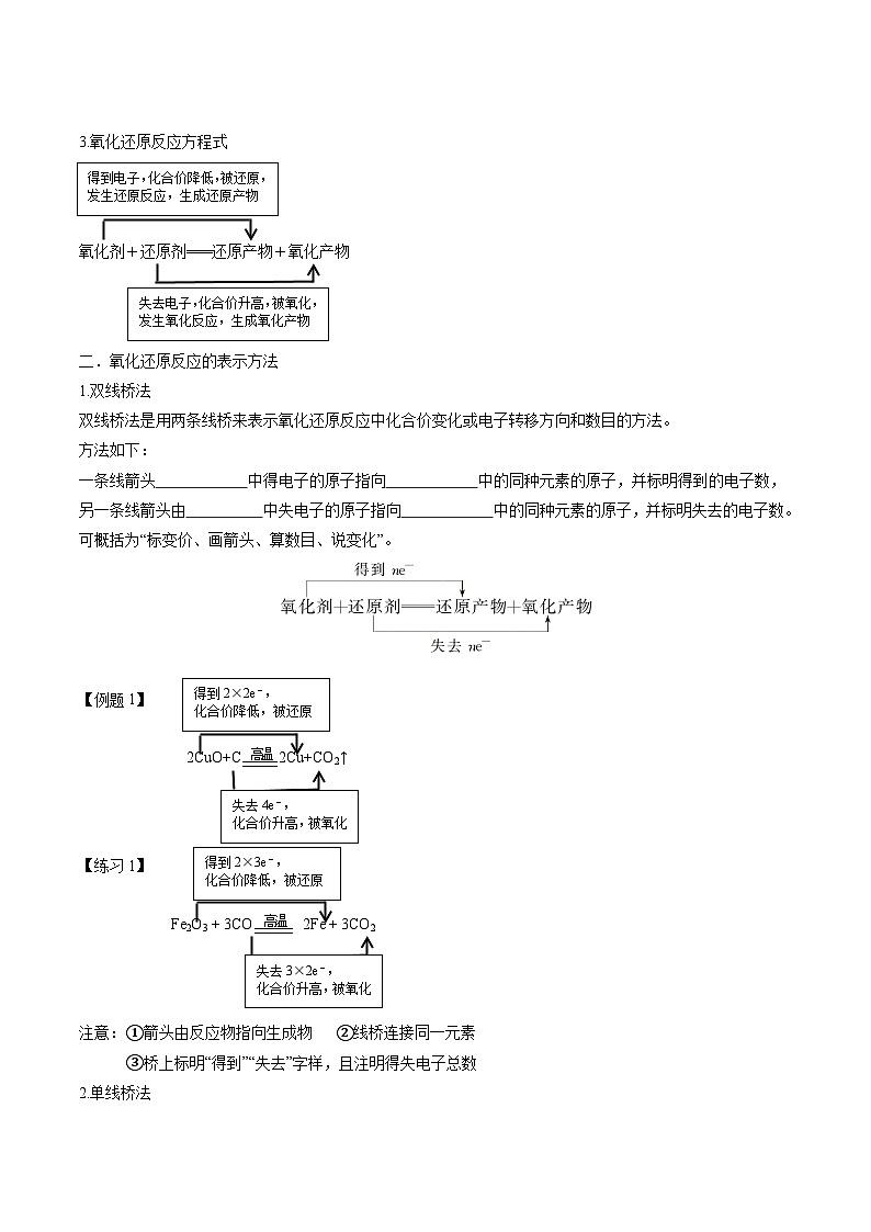 1.3.2 氧化剂和还原剂-2024-2025学年新高一化学暑假新课重难点预习（人教版2019必修第一册）（含答案）02