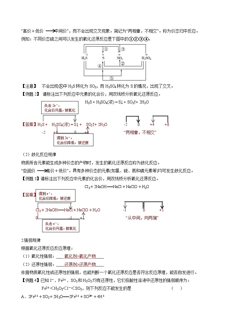 1.3.3 氧化还原反应的规律和应用-2024-2025学年新高一化学暑假新课重难点预习（人教版2019必修第一册）（含答案）03