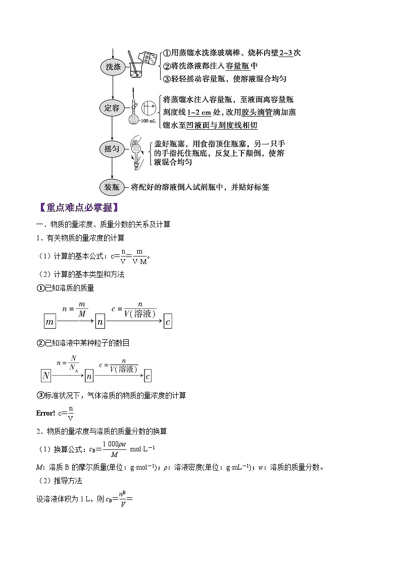 2.3.3 物质的量浓度-2024-2025学年新高一化学暑假新课重难点预习（人教版2019必修第一册）（解析版）第3页