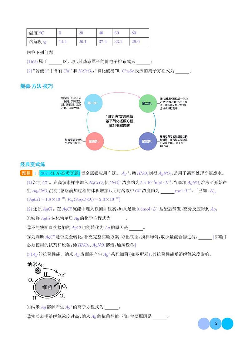 微专题 新情景条件下氧化还原反应方程式的书写（学生版）第2页