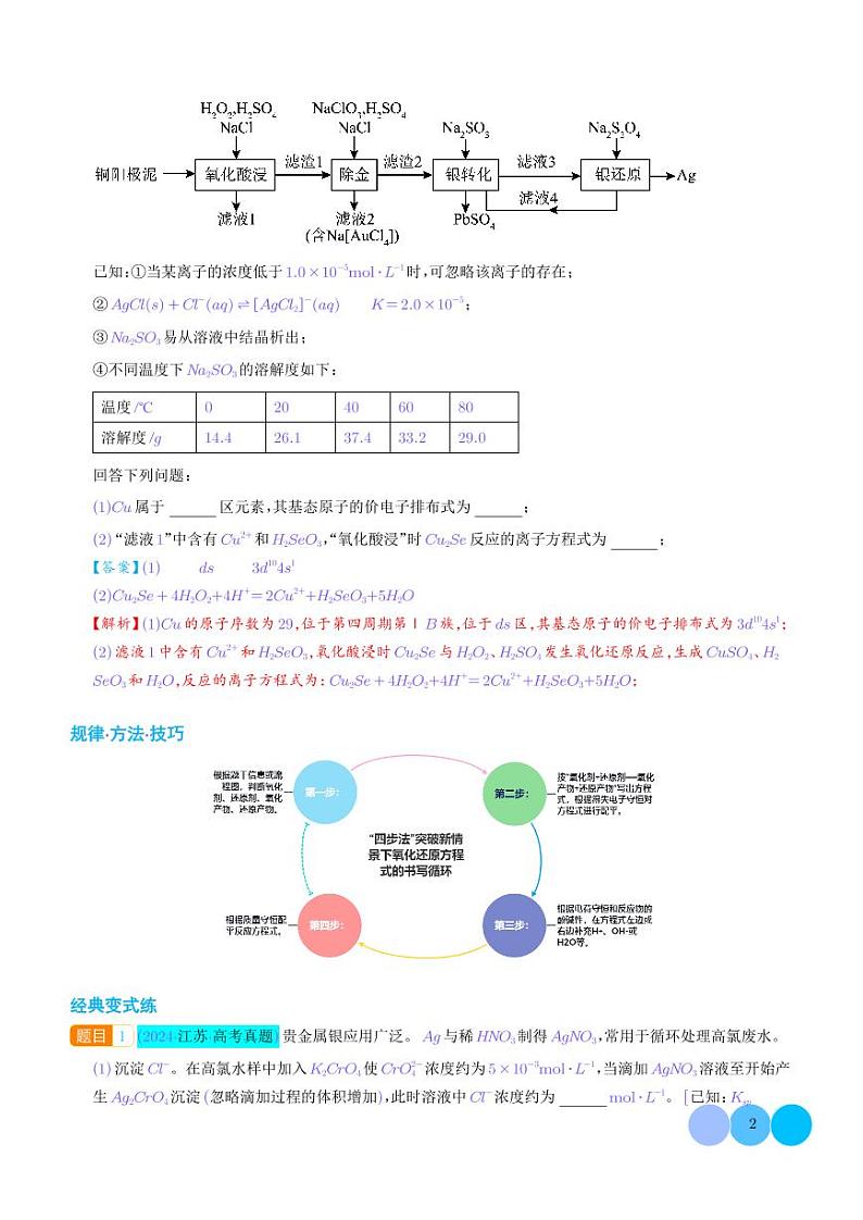 微专题 新情景条件下氧化还原反应方程式的书写（解析版）1第2页