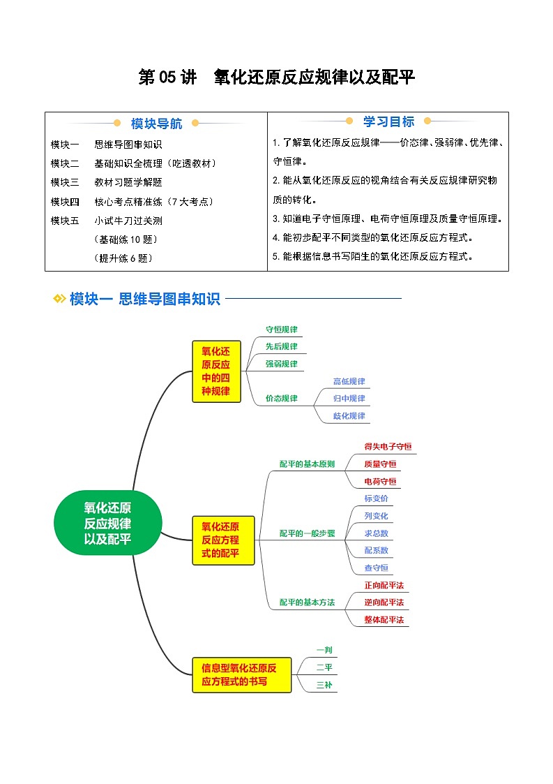 第05讲 氧化还原反应规律以及配平（解析版）第1页