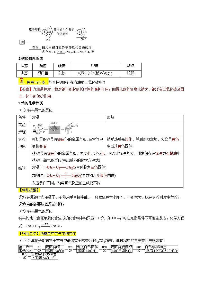 第06讲 钠及钠的氧化物（解析版）第2页