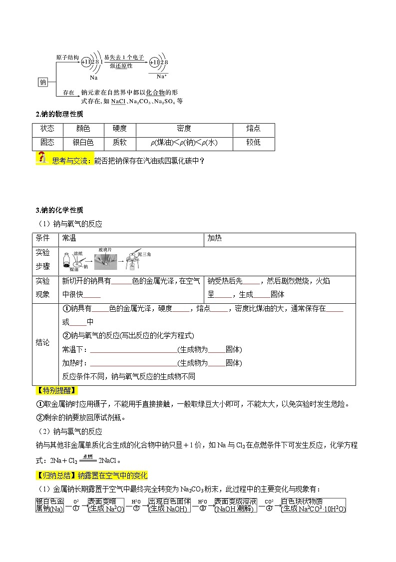 第06讲 钠及钠的氧化物（原卷版）第2页