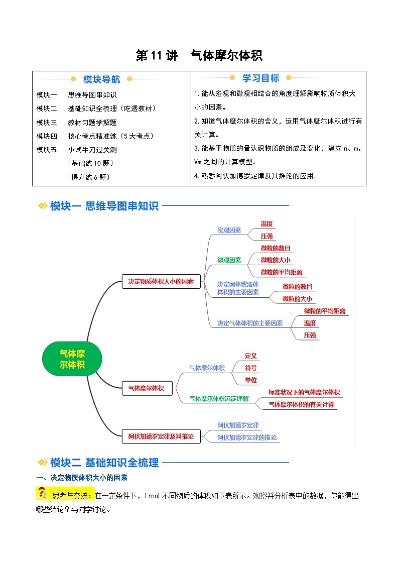第11讲 气体摩尔体积（解析版）第1页