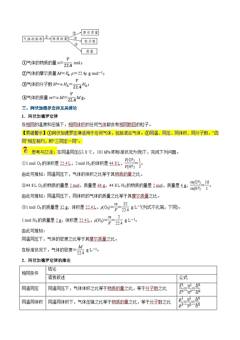 第11讲 气体摩尔体积（解析版）第3页