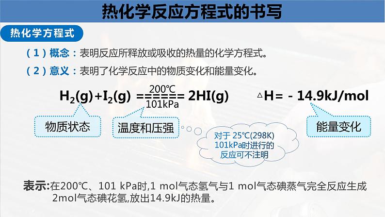 人教版 高中化学 选择性必修一 1.1.2 热化学反应方程式 燃烧热 第二课时课件04