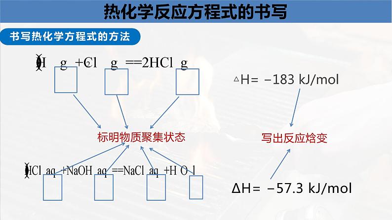 人教版 高中化学 选择性必修一 1.1.2 热化学反应方程式 燃烧热 第二课时课件05