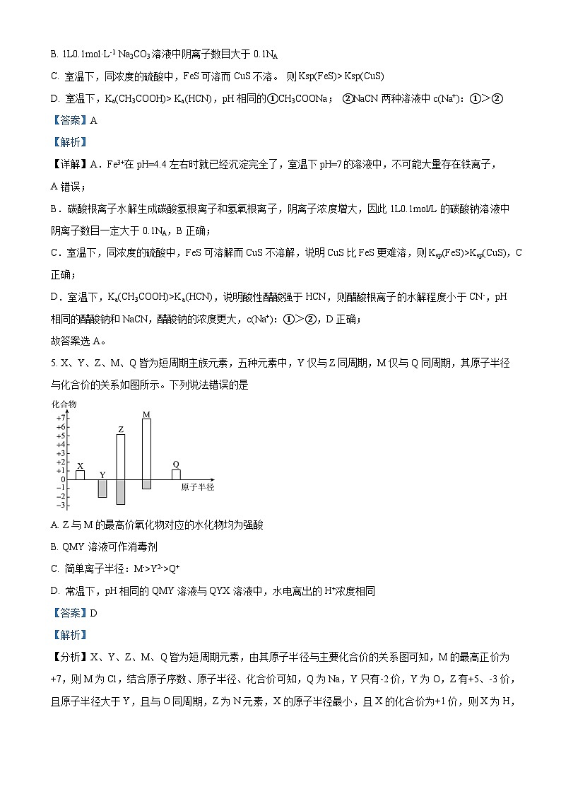 四川省内江市第一中学2023-2024学年高三下学期6月月考化学试卷（Word版附解析）03