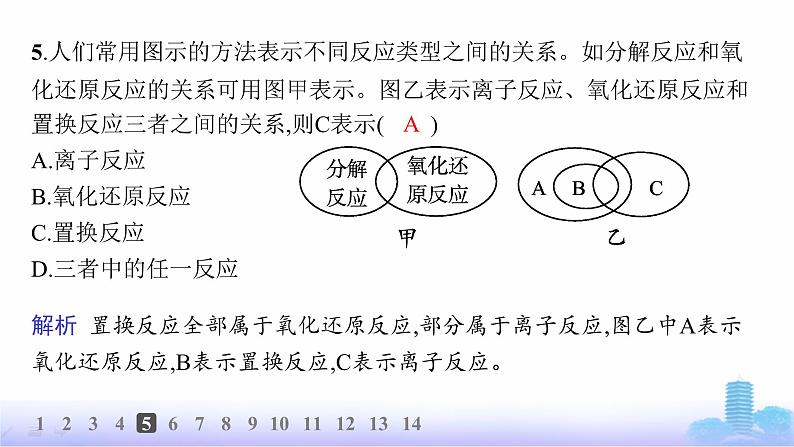 人教版高中化学必修第一册第1章物质及其变化分层作业5氧化还原反应课件第6页