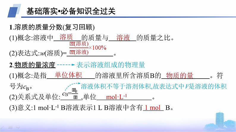 人教版高中化学必修第一册第2章第3节第3课时物质的量浓度一定物质的量浓度溶液的配制课件第5页