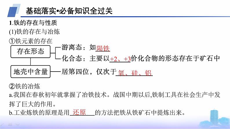 人教版高中化学必修第一册第3章铁金属材料第1节第1课时铁的单质、铁的氧化物与氢氧化物课件第5页