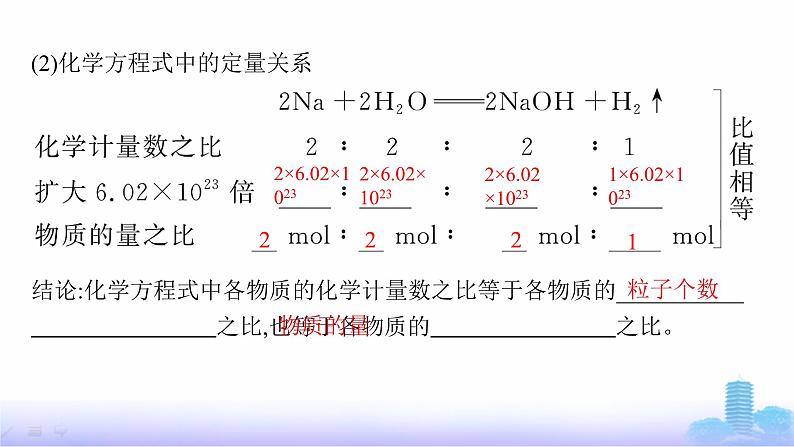 人教版高中化学必修第一册第3章铁金属材料第2节第2课时物质的量在化学方程式计算中的应用课件第7页