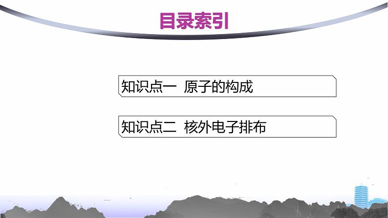 人教版高中化学必修第一册第4章物质结构元素周期律第1节第1课时原子结构课件第2页