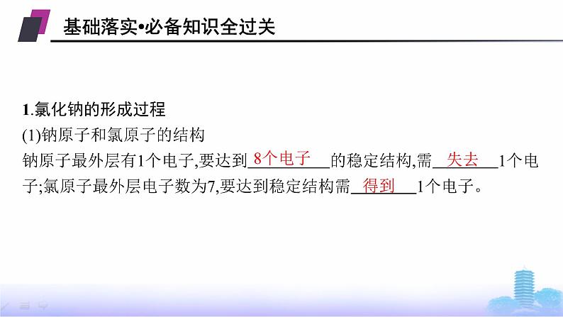 人教版高中化学必修第一册第4章物质结构元素周期律第3节第1课时离子键课件第5页