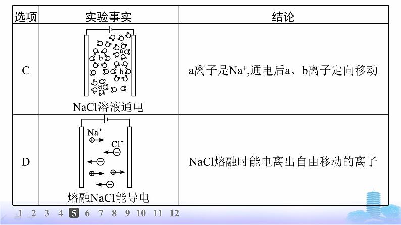 人教版高中化学必修第一册第1章物质及其变化分层作业3电解质的电离课件第8页