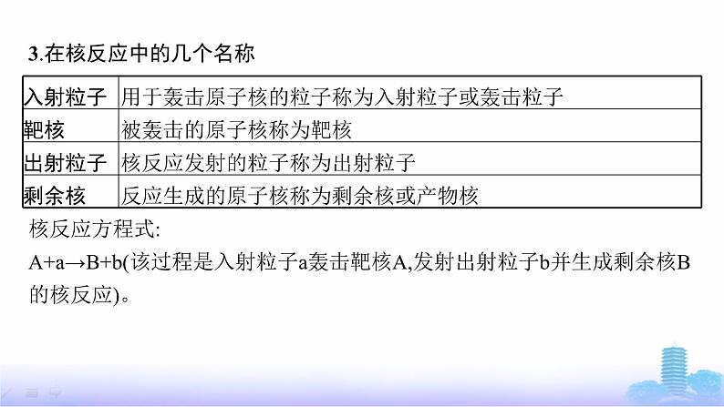 人教版高中化学必修第一册第4章物质结构元素周期律教考衔接3以核反应为载体的试题考查课件第4页