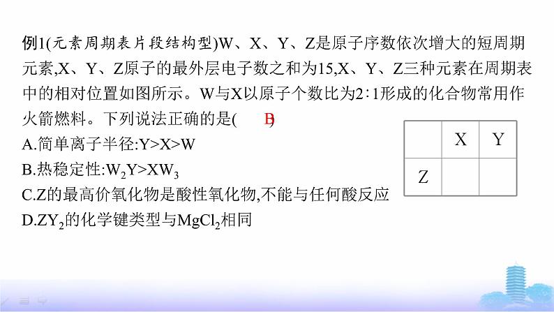 人教版高中化学必修第一册第4章物质结构元素周期律微专题5元素推断题解题策略课件第8页