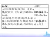 人教版高中化学必修第一册第1章物质及其变化第1节第2课时物质的转化课件