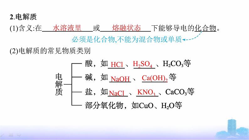 人教版高中化学必修第一册第1章物质及其变化第2节第1课时电解质的电离课件第7页
