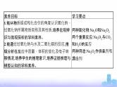 人教版高中化学必修第一册第2章海水中的重要元素——钠和氯第1节第2课时氧化钠和过氧化钠课件