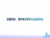 魯科版高中化學(xué)選擇性必修2第1章原子結(jié)構(gòu)與元素性質(zhì)分層作業(yè)4核外電子排布與元素周期表課件