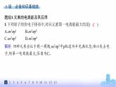魯科版高中化學(xué)選擇性必修2第1章原子結(jié)構(gòu)與元素性質(zhì)分層作業(yè)6電離能與電負(fù)性課件