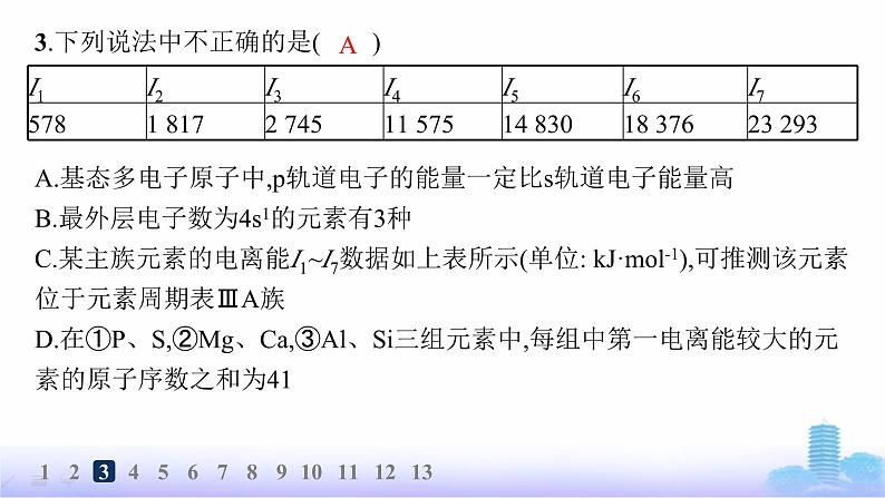 鲁科版高中化学选择性必修2第1章原子结构与元素性质分层作业6电离能与电负性课件第5页