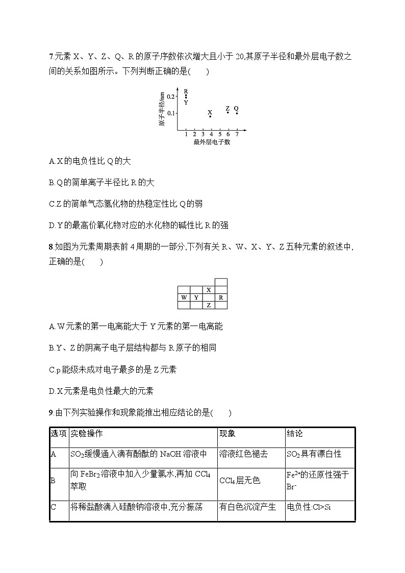 鲁科版高中化学选择性必修2第1章原子结构与元素性质分层作业6电离能与电负性含答案第3页