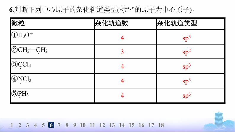 鲁科版高中化学选择性必修2第2章微粒间相互作用与物质性质分层作业9杂化轨道理论课件第8页