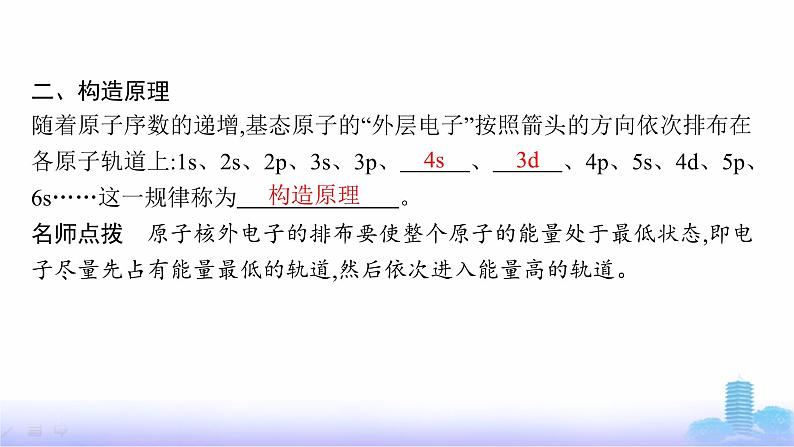 鲁科版高中化学选择性必修2第1章原子结构与元素性质第2节第1课时基态原子的核外电子排布课件第7页