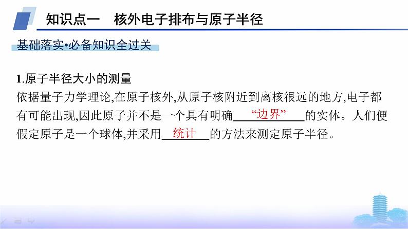 鲁科版高中化学选择性必修2第1章原子结构与元素性质第3节第1课时原子半径及其变化规律课件第5页