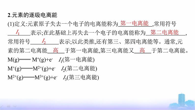 鲁科版高中化学选择性必修2第1章原子结构与元素性质第3节第2课时电离能与电负性课件第6页