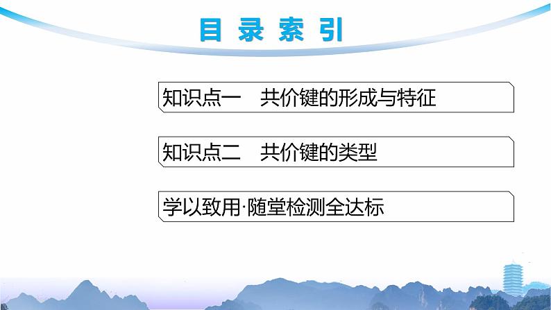 鲁科版高中化学选择性必修2第2章微粒间相互作用与物质性质第1节第1课时共价键的形成、特征及类型课件第3页