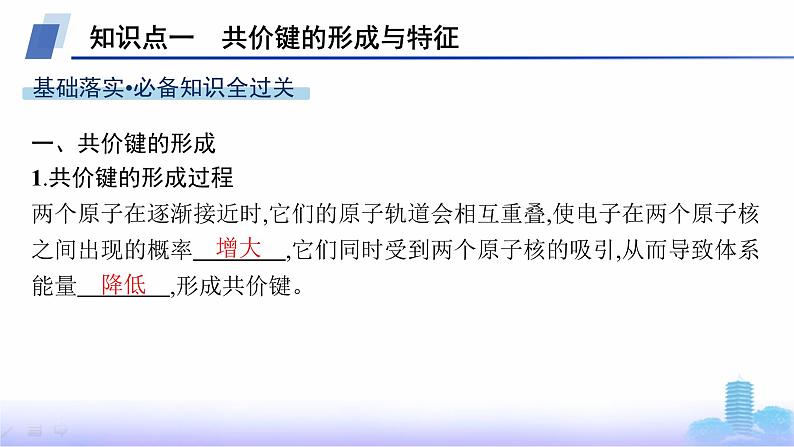 鲁科版高中化学选择性必修2第2章微粒间相互作用与物质性质第1节第1课时共价键的形成、特征及类型课件第5页