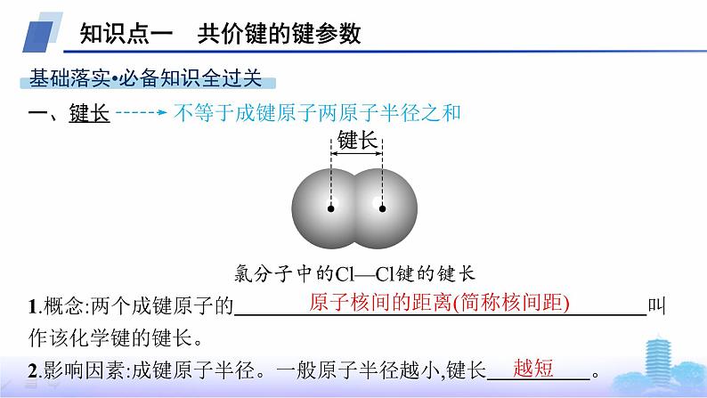 鲁科版高中化学选择性必修2第2章微粒间相互作用与物质性质第1节第2课时共价键的键参数课件第5页