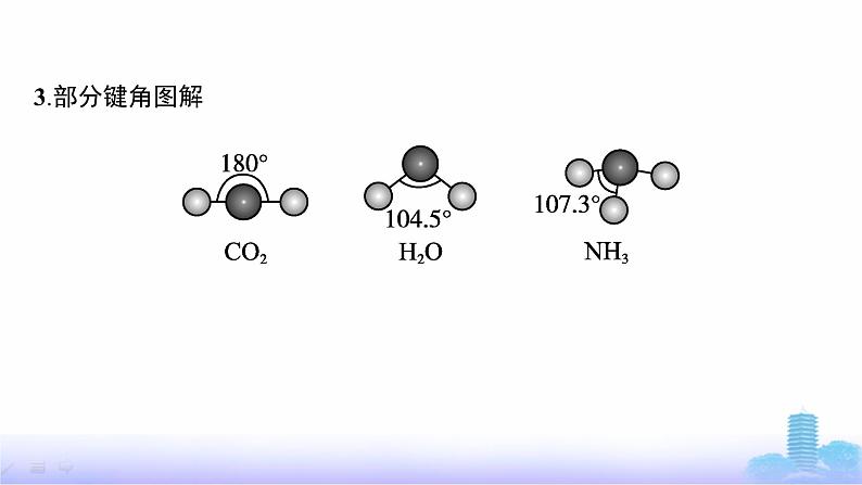 鲁科版高中化学选择性必修2第2章微粒间相互作用与物质性质第1节第2课时共价键的键参数课件第7页