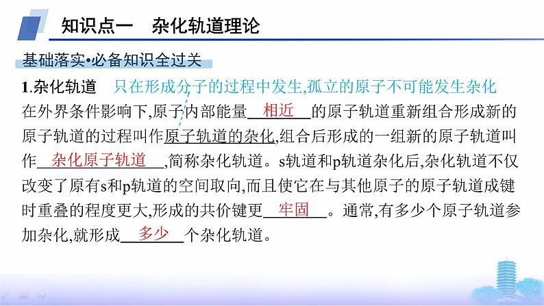 鲁科版高中化学选择性必修2第2章微粒间相互作用与物质性质第2节第1课时杂化轨道理论课件第5页