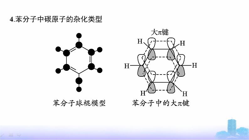 鲁科版高中化学选择性必修2第2章微粒间相互作用与物质性质第2节第1课时杂化轨道理论课件第8页